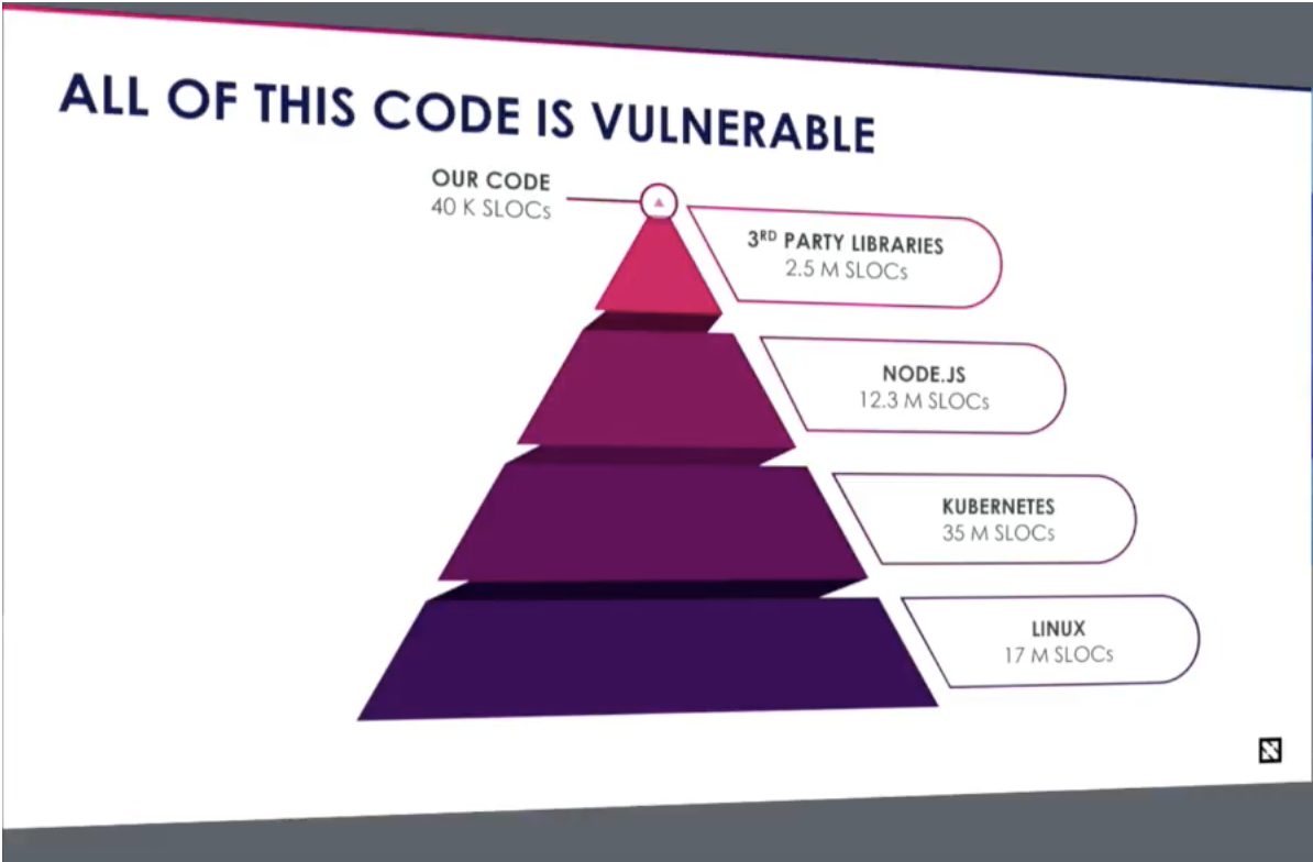 2018-05-05-all-code-is-vulnerable.png